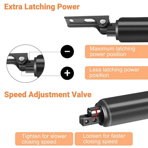 Diagram showing Storm Door Closer, Heavy Duty Screen Door Closers with Protector Chains Spring, showcasing latching power and speed adjustment.