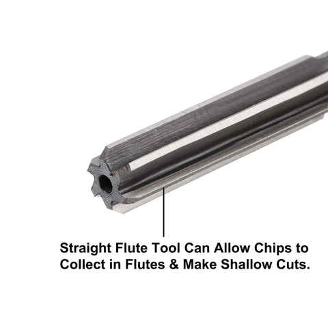 Close-up of chucking reamer from Chucking Reamer Set for Lathe Machine 2mm 3mm 4mm 5mm 6mm 7mm 8mm 9mm 10mm High Speed Steel HSS Straight Flute Reamers with H8 Tolerance 9 Piece Set for Precision Milling and Drilling.