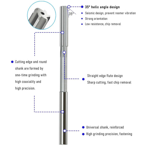 8mm Chucking Reamer H7 HSS M35 Cobalt Lathe Tool With 6 Straight Flutes And Round Shank Pro Grade Milling Cutter diagram