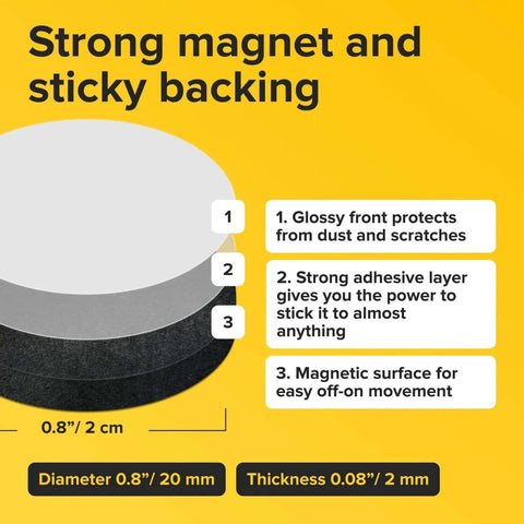 Cross-section of Peel and Stick Flexible Magnetic Dots 120 Pack Reusable For Fridge Whiteboard Office Crafts and School Projects showing layers