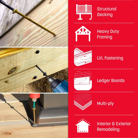 5/16 x 6 Inch RSS Rugged Structural Screws in use for framing, decking, and remodeling, highlighted with icons on the benefits of Zip Tip Technology.