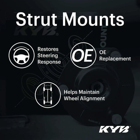 Diagram of Premium Strut Mount Replacement For Smooth Ride And Quiet Steering OE Quality Suspension Mounting Component 1 Pack