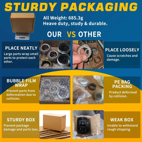Comparison of durable packaging for Two Sets Trailer Hub Bearing Kit For One And One Sixteenth Inch Axles vs. alternative wrapping methods