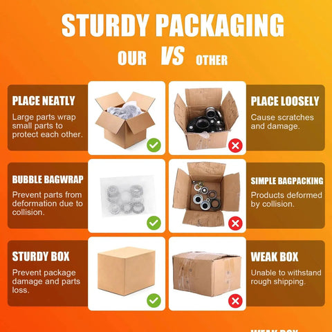 Comparison of packaging methods for trailer hub bearing kits, showing neat, protected packaging versus loose, weak boxes.
