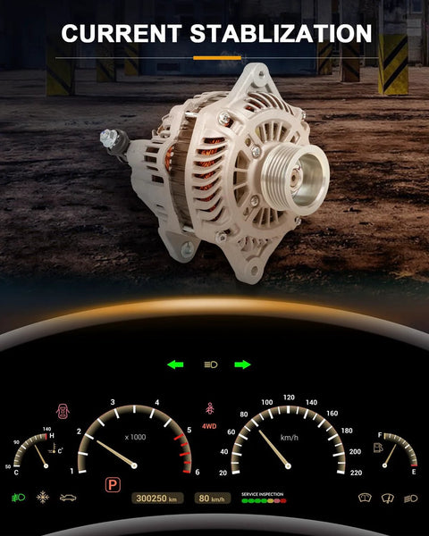 Direct Fit Replacement Alternator For Subaru 2006 To 2009 3.0L Models displayed on a dashboard background with current stabilization text