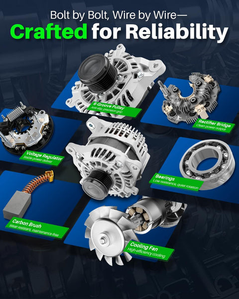 Components of Alternator Replacement For Subaru Legacy And Outback 2.5L H4 2015 2017 Keeps Your Battery Humming And Charging On Point