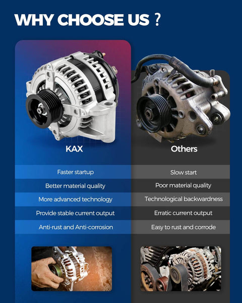 Comparison of 110 Amp 12 Volt Alternator For 2011 Subaru Forester Replacement Plug And Play With CW Rotation 6-Groove Pulley 11579N OE Grade Output