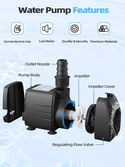 Submersible water pump 400GPH exploded view with pump body, impeller, outlet nozzle, and flow valve
