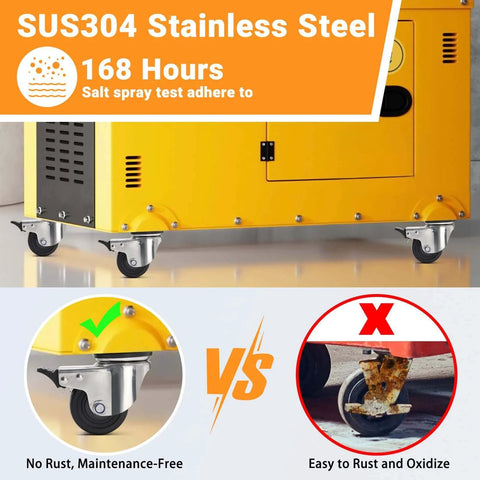 Side view of 3 inch heavy duty stainless steel low profile caster wheels made from SUS 304 on industrial yellow equipment.