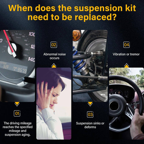 When to replace suspension kit: mileage, abnormal noise, suspension deformation, vibration seen with highlighted images.