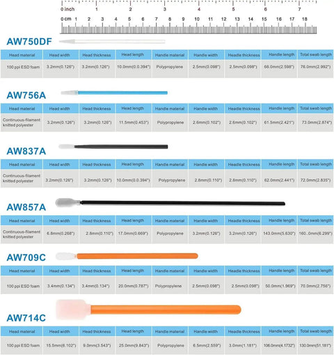 Comparison chart of cleanroom swabs with measurements and materials, featuring AW750DF, AW756A, AW837A, AW857A, AW709C, and AW714C models.