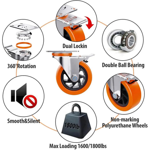 Diagram of 5 Inch Swivel Caster Wheels Set Of 4 With Brakes For Cart Furniture Or Workbench Heavy Duty Polyurethane Locking Casters
