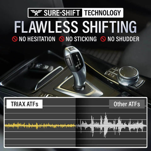Full Synthetic DCT ATF For Direct Shift Gearboxes And Dual Clutch Transmissions OEM Grade 1 Quart Ultra Smooth Shifts And Broad Compatibility