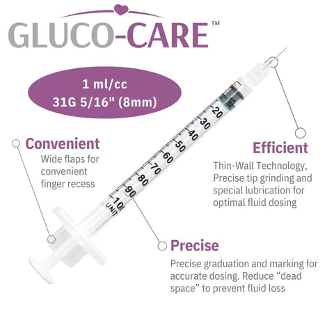 1 mL Syringes 31G 8mm Orange Cap 100 Count Box For Precise Dosing With Smooth Plunger And Clear Scale, features of syringe displayed