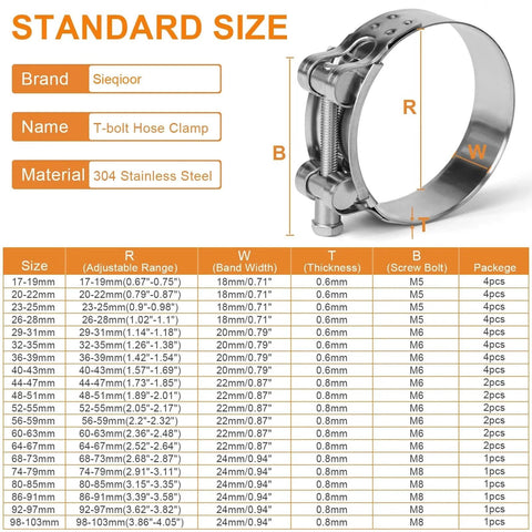 T Bolt Hose Clamps 304 Stainless Steel 26 to 28 Millimeter 4 Pack Heavy Duty Adjustable Clamp For Automotive Plumbing And Industrial Pipes Corrosion Resistant Secure Seal Ultra Durable 0.6 Millimeter Band With M5 By 40 Millimeter Screw