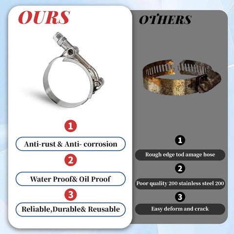 Comparison of high-quality 18 Pcs T Bolt Hose Clamp Kit Stainless Steel 304 Heavy Duty Clamps with inferior 200 series steel clamp.
