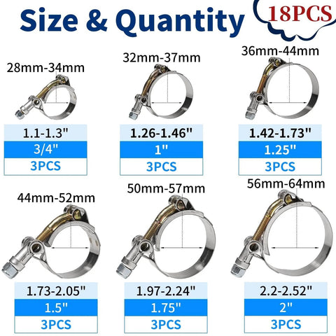 18 Pcs T Bolt Hose Clamp Kit Stainless Steel 304 Heavy Duty Clamps For Radiator Turbo Intercooler Hoses Includes Six Sizes From Three Quarter Inch To Two Inch Working Range Twenty Eight To Sixty Four Millimeter Hose ID shown with size labels.