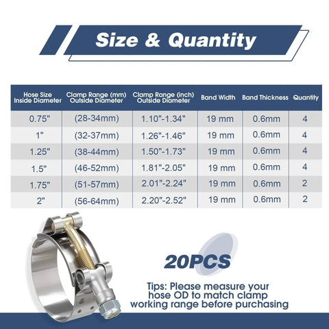 Chart displaying hose clamp sizes and specifications, 20 Pack T Bolt Hose Clamps Set With Six Sizes For Universal Fit 28 To 64mm 0.75 To 2 Inch Hose ID 304 Stainless Steel Heavy Duty Radiator Turbo Intercooler Clamps Rounded Edge Protects Hose Surfaces In Harsh Environments.