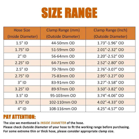 Size chart for 2 Pack 2 Inch Stainless Steel T Bolt Hose Clamps With 56 To 64 Mm Range For 2 Inch Hose ID Heavy Duty Leak Proof Clamp Set Ideal For Automotive Industrial Equipment And Marine Applications