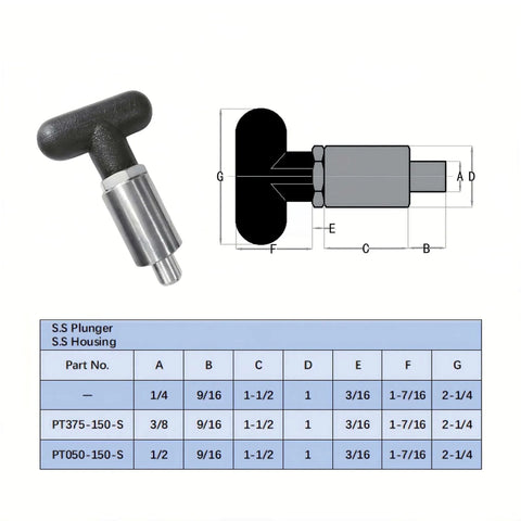 Diagram of T knob Spring Loaded Pop Pin with dimensions, zinc plated steel plunger, black plastic T-handle, and size chart