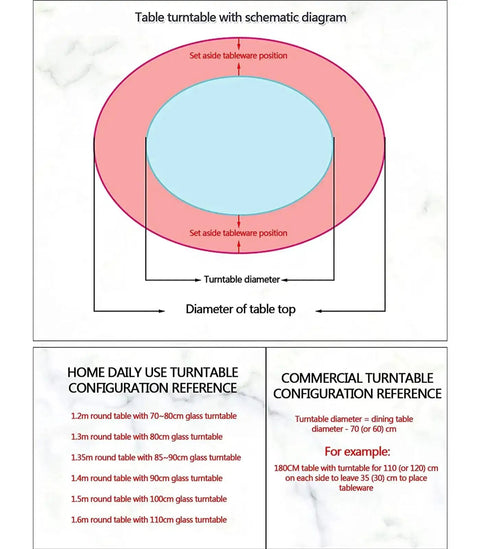 Diagram of table turntable configurations showing 30.7 Inch Glass Turntable For Dining Table Large Round Serving Plate.