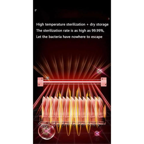 Visualization of high-temperature sterilization process in Large-Capacity Tableware Disinfection Cabinet