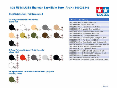 Paint chart for 1:35 US M4A3E8 Sherman Easy Eight Tank Model by Tamiya showing required colors and quantities.
