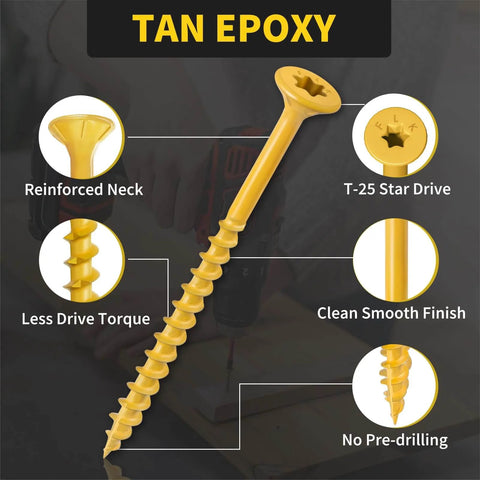Wood Screws 3 Inch, Deck Screws #10 x 3, Epoxy Coated, T25 Star Bit, rust resistant, close-up view with features labeled
