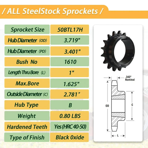 Product specifications for 50 Tooth Taper Lock Idler Sprocket Kit With 1610 Bushing Adjustable Bore From 1/2 To 1-1/2 Inches Key Included Black Oxide Finish Chain Tensioner For Conveyor Farm Equipment And Industrial Drives Beefy Hardened Steel 50BTL17-1610.