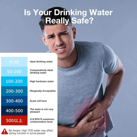 Man holding stomach, concerned about water safety, next to water quality chart for 4 in 1 Tds Meter Digital Water Tester use.