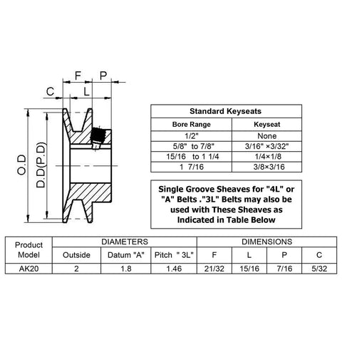 Diagram of 2 Inch Outside Diameter V Belt Pulley With 5/8 Inch Bore For A 3L And 4L Belts Cast Iron Motor Pulley 1 Groove Keyseat