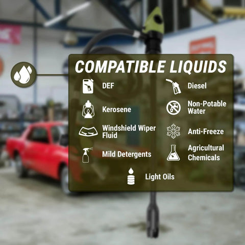 TERA PUMP Electric Transfer Drum Pump compatible liquids chart showing uses for DEF, Diesel, and AG Chemicals.