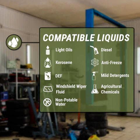 Chart showing compatible liquids for TERA PUMP - Electric 55 Gallon Drum Pump, including DEF, light oils, diesel, kerosene.