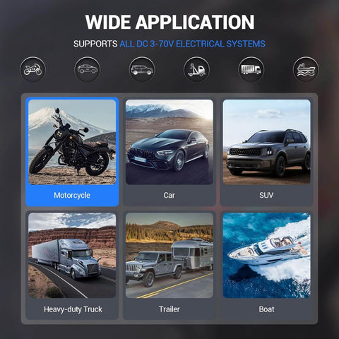 Image showing diverse applications for Automotive Test Light With Wide Range 3 To 70V LED Digital Voltage Display across vehicles.