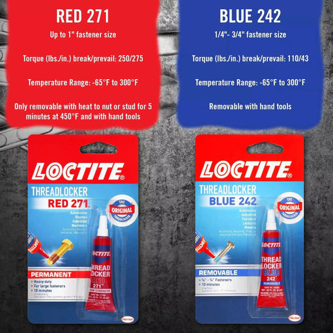 Comparison of LOCTITE Threadlocker Red 271 and Blue 242 with usage, torque, and temperature info