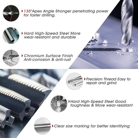 Heavy Duty Thread Repair Kit For Automotive And Plumbing, 261 Piece HSS Drill Helicoil Set details and features