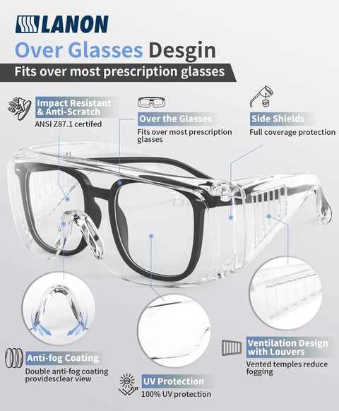 Transparent over-glasses safety goggles with side shields, showing anti-fog coating, ANSI Z87.1 certified, for eyewear protection.
