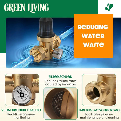 Upgraded Three Quarter Inch Water Pressure Regulator with FNPT Double Union Polymer Body, Visual Pressure Gauge, Adjustable PSI