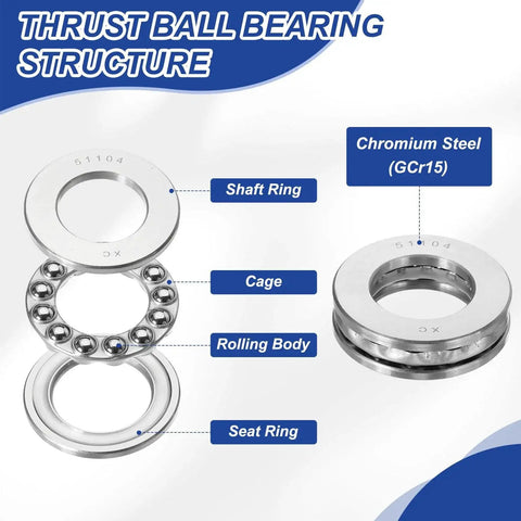 Structure of Heavy Duty Thrust Ball Bearing Set 17x35x12mm for Precision Machinery PATIKIL Pro Grade, showing components and material.