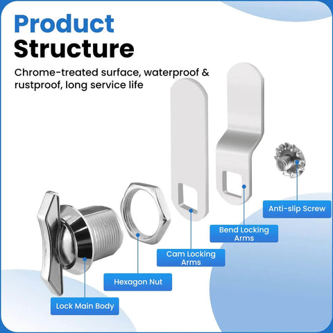 Thumb Operated Offset Cam Lock Five Eighth Inch Keyless Compartment Replacement Lock exploded view showing parts and structure.