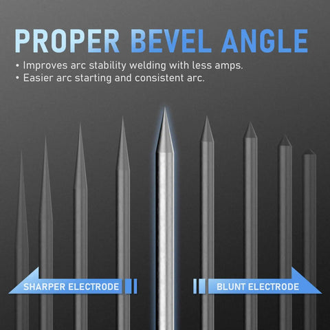 Diagram of pre-sharpened 2% lanthanated TIG tungsten electrodes showing proper bevel angle for arc stability and easier starts.
