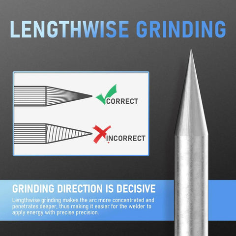 Diagram showing correct lengthwise grinding of Pre-Sharpened 2% Lanthanated TIG Tungsten Electrodes 3 32nd Inch Blue WL20 EWLa-2 10 Pack