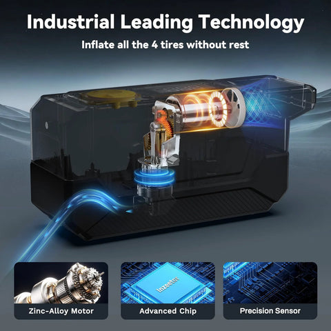 150 PSI Tire Inflator Portable Air Compressor with zinc-alloy motor, advanced chip, and precision sensor technology, digital gauge visible