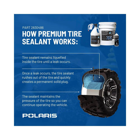 32 Oz Premier Tire Puncture Repair Sealant Seals Leaks Instantly, Repairs Tubeless Tires Permanently with text instructions