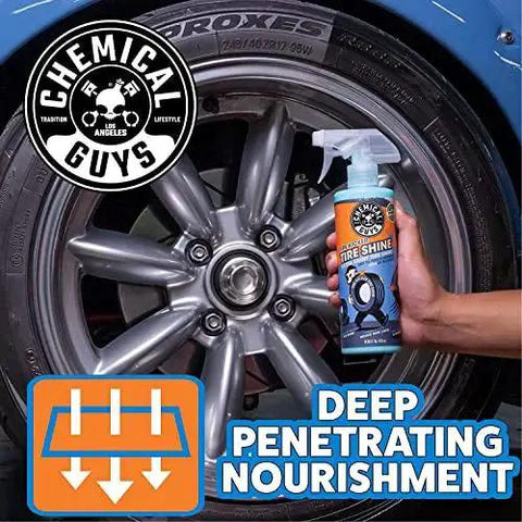 Person holding Tire Kicker Sprayable Extra Glossy Tire Shine Spray Dry To Touch Dressing Restores Wet Look To Rubber Vinyl And Plastic