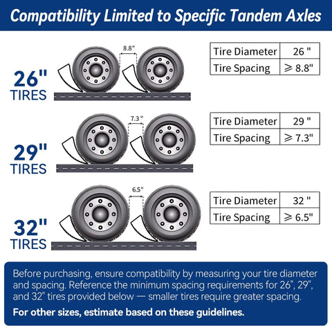 Diagram showing 6 inch lift camper leveling blocks compatibility with 26, 29, and 32 inch tires for tandem axles.