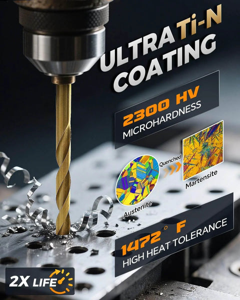 Sixteen Piece Titanium Coated HSS Drill Bit Set With Hex Shank For Wood Plastic Aluminum Sixteenth To Quarter Inch in use on metal