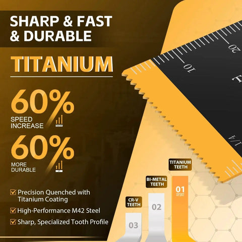 Close-up of Oscillating Saw Blades 55 Piece Titanium Universal Set, highlighting sharp titanium tooth profile and durability features.