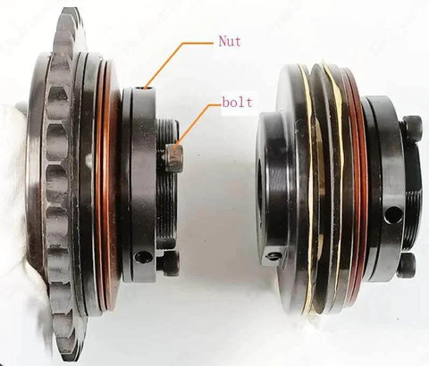 Side view of TL250-2 with Sprocket Friction Torque Limiter highlighting nut and bolt for Torque Overload Protection and Safety Clutch