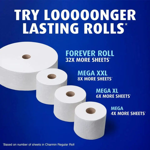 Ultra Soft Toilet Paper Mega Roll Pack With Six Mega Rolls Equaling 24 Regular Rolls Each Roll Delivers 208 Sheets size comparison